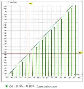 safe_move.JPG (3289 просмотров) <a class='original' href='./download/file.php?id=125651&mode=view' target=_blank>Загрузить оригинал (158.32 КБ)</a>