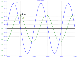 phase_control_U_I.png (10310 просмотров) <a class='original' href='./download/file.php?id=125847&mode=view' target=_blank>Загрузить оригинал (25.24 КБ)</a>