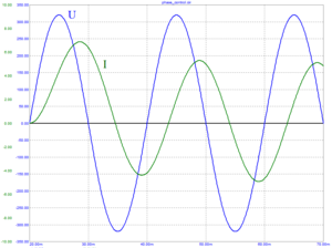 phase_control_U_I_0ms.png (10310 просмотров) <a class='original' href='./download/file.php?id=125850&mode=view' target=_blank>Загрузить оригинал (25.99 КБ)</a>