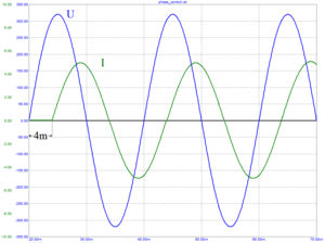 phase_control_U_I_4ms.png (10310 просмотров) <a class='original' href='./download/file.php?id=125851&mode=view' target=_blank>Загрузить оригинал (25.23 КБ)</a>