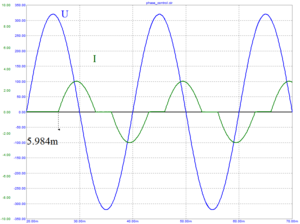 phase_control_U_I_6ms.png (10310 просмотров) <a class='original' href='./download/file.php?id=125852&mode=view' target=_blank>Загрузить оригинал (23.64 КБ)</a>