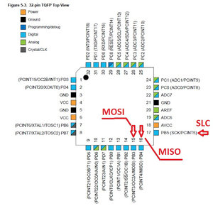 TQFP Atmega328P-AU.jpg (8207 просмотров) <a class='original' href='./download/file.php?id=126217&mode=view' target=_blank>Загрузить оригинал (91.4 КБ)</a>