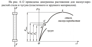 2017-12-08_140300.png (2926 просмотров) <a class='original' href='./download/file.php?id=126340&mode=view' target=_blank>Загрузить оригинал (192.64 КБ)</a>