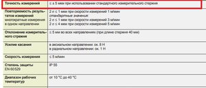 HEIDENHAIN_TS_230.jpg (4992 просмотра) <a class='original' href='./download/file.php?id=126590&sid=7b25a802478a43aee09b5a52e820a658&mode=view' target=_blank>Загрузить оригинал (64.88 КБ)</a>