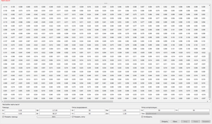 Таблица с карты высот (левый нижний угол платы (все не влезло) от X\Y=0\0) (10003 просмотра) <a class='original' href='./download/file.php?id=126731&mode=view' target=_blank>Загрузить оригинал (80.36 КБ)</a>