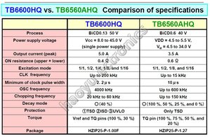 tb6600.jpg (2584 просмотра) <a class='original' href='./download/file.php?id=126916&mode=view' target=_blank>Загрузить оригинал (195.73 КБ)</a>
