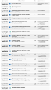 Снимок экрана от 2017-12-18 15-23-01.png (4443 просмотра) <a class='original' href='./download/file.php?id=127132&mode=view' target=_blank>Загрузить оригинал (106.17 КБ)</a>