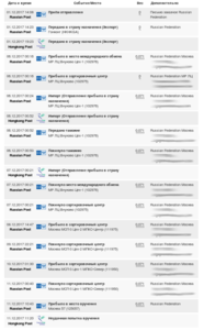 Снимок экрана от 2017-12-18 15-23-20.png (4443 просмотра) <a class='original' href='./download/file.php?id=127133&mode=view' target=_blank>Загрузить оригинал (98.97 КБ)</a>