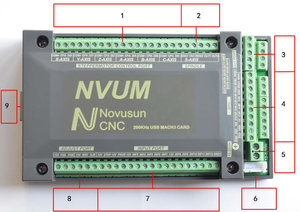 NVCNC_NVUM_EN.jpg (3013 просмотров) <a class='original' href='./download/file.php?id=127361&mode=view' target=_blank>Загрузить оригинал (206.37 КБ)</a>