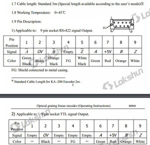 DB9.jpg (92.58 КБ) 4975 просмотров Sino KA-300 (4975 просмотров) <a class='original' href='./download/file.php?id=128449&sid=098a6a025cfe1084594fcfdc5b972488&mode=view' target=_blank>Загрузить оригинал (92.58 КБ)</a>