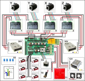 c190964cda3138cd95682b62ef437c36--arduino-cnc-cnc-router.jpg (12653 просмотра) <a class='original' href='./download/file.php?id=128687&mode=view' target=_blank>Загрузить оригинал (82.68 КБ)</a>