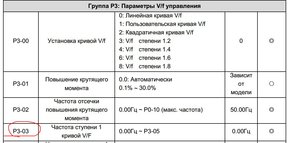 группа параметров P3  VF.jpg (3087 просмотров) <a class='original' href='./download/file.php?id=129279&mode=view' target=_blank>Загрузить оригинал (115.94 КБ)</a>