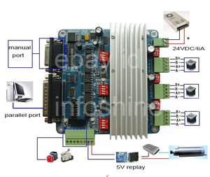 контроллер (6756 просмотров) <a class='original' href='./download/file.php?id=12942&mode=view' target=_blank>Загрузить оригинал (98.85 КБ)</a>