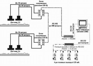 ipbo_strukturnaja.jpg (5571 просмотр) <a class='original' href='./download/file.php?id=12947&mode=view' target=_blank>Загрузить оригинал (27.67 КБ)</a>
