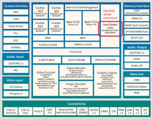 2017080912091988.jpg (1866 просмотров) <a class='original' href='./download/file.php?id=129479&mode=view' target=_blank>Загрузить оригинал (168.2 КБ)</a>