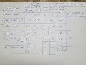 1516168145617483905559.jpg (1591 просмотр) <a class='original' href='./download/file.php?id=129539&mode=view' target=_blank>Загрузить оригинал (2.55 МБ)</a>