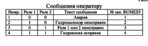 ЧПУ.png (5227 просмотров) <a class='original' href='./download/file.php?id=129568&mode=view' target=_blank>Загрузить оригинал (20.36 КБ)</a>