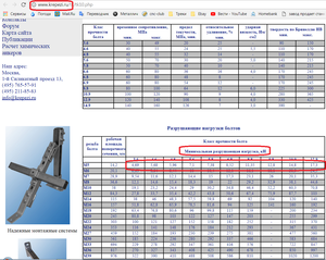 01.png (1546 просмотров) <a class='original' href='./download/file.php?id=130393&mode=view' target=_blank>Загрузить оригинал (230.54 КБ)</a>