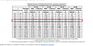 02.png (1546 просмотров) <a class='original' href='./download/file.php?id=130394&mode=view' target=_blank>Загрузить оригинал (91.35 КБ)</a>