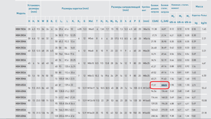 01.png (1718 просмотров) <a class='original' href='./download/file.php?id=130428&mode=view' target=_blank>Загрузить оригинал (312.34 КБ)</a>