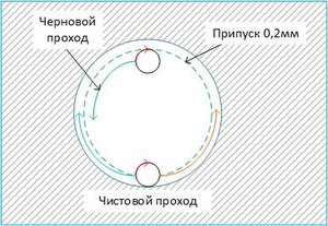 Документ2.jpg (7694 просмотра) <a class='original' href='./download/file.php?id=13095&mode=view' target=_blank>Загрузить оригинал (27.67 КБ)</a>