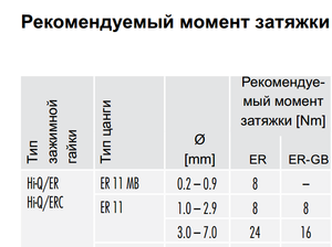 2018-02-02_185948.png (2349 просмотров) <a class='original' href='./download/file.php?id=131278&mode=view' target=_blank>Загрузить оригинал (37.58 КБ)</a>