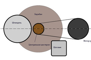 New.jpg (2444 просмотра) <a class='original' href='./download/file.php?id=131341&mode=view' target=_blank>Загрузить оригинал (54.81 КБ)</a>