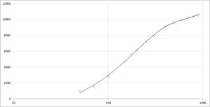 Spindel_log.jpg (2554 просмотра) <a class='original' href='./download/file.php?id=131664&sid=a900476b6f53dd4bd7cf4e2fd5a9a626&mode=view' target=_blank>Загрузить оригинал (36.71 КБ)</a>