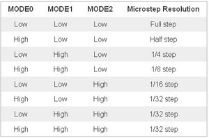 шаги.jpg (2853 просмотра) <a class='original' href='./download/file.php?id=132761&mode=view' target=_blank>Загрузить оригинал (28.06 КБ)</a>