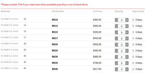 чисто для справки взято тут https://www.thkstore.com/bk.html (1650 просмотров) <a class='original' href='./download/file.php?id=133349&mode=view' target=_blank>Загрузить оригинал (91.34 КБ)</a>