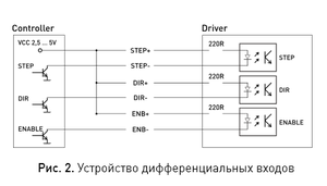 Схема.png (5058 просмотров) <a class='original' href='./download/file.php?id=13343&mode=view' target=_blank>Загрузить оригинал (13.83 КБ)</a>