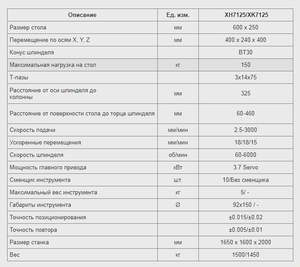 1221.png (2941 просмотр) <a class='original' href='./download/file.php?id=133478&mode=view' target=_blank>Загрузить оригинал (33.65 КБ)</a>