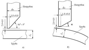 труба2.jpg (9905 просмотров) <a class='original' href='./download/file.php?id=134827&mode=view' target=_blank>Загрузить оригинал (33.64 КБ)</a>