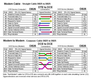 d25d25cables.gif (2627 просмотров) <a class='original' href='./download/file.php?id=134920&mode=view' target=_blank>Загрузить оригинал (14.98 КБ)</a>