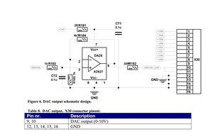 dac.JPG (3281 просмотр) <a class='original' href='./download/file.php?id=13522&sid=ae7e4ca5ba2eb4b5b0f137fa547258ef&mode=view' target=_blank>Загрузить оригинал (97.11 КБ)</a>