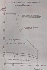 IMAG0395.jpg (2935 просмотров) <a class='original' href='./download/file.php?id=135324&mode=view' target=_blank>Загрузить оригинал (50.06 КБ)</a>