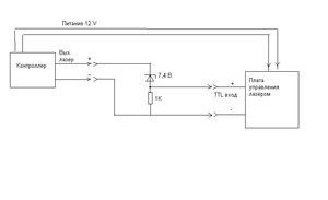 Схема1.JPG (6307 просмотров) <a class='original' href='./download/file.php?id=135947&sid=8f57b52be1006c28a44385ca3e9ada3b&mode=view' target=_blank>Загрузить оригинал (19.53 КБ)</a>