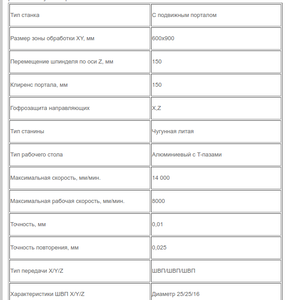 Снимок экрана от 2018-03-30 14-22-06.png (8848 просмотров) <a class='original' href='./download/file.php?id=136002&mode=view' target=_blank>Загрузить оригинал (36.63 КБ)</a>