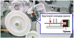 encod_disk1.jpg (2611 просмотров) <a class='original' href='./download/file.php?id=13632&mode=view' target=_blank>Загрузить оригинал (12.83 КБ)</a>