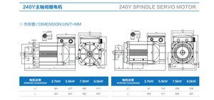 spindle+motor1.jpg (5879 просмотров) <a class='original' href='./download/file.php?id=136770&mode=view' target=_blank>Загрузить оригинал (125.56 КБ)</a>