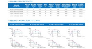 spindle+motor2.jpg (5879 просмотров) <a class='original' href='./download/file.php?id=136771&mode=view' target=_blank>Загрузить оригинал (144.1 КБ)</a>
