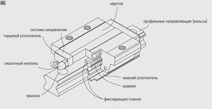 hg-1.jpg (2166 просмотров) <a class='original' href='./download/file.php?id=136883&mode=view' target=_blank>Загрузить оригинал (73.79 КБ)</a>