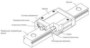 2016-03-16_132706.png (2161 просмотр) <a class='original' href='./download/file.php?id=136884&mode=view' target=_blank>Загрузить оригинал (21.31 КБ)</a>