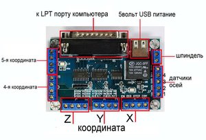 mother board1.jpg (2353 просмотра) <a class='original' href='./download/file.php?id=13709&mode=view' target=_blank>Загрузить оригинал (65.46 КБ)</a>