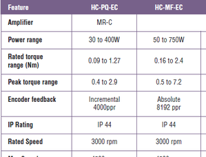 hc-pq.png (3767 просмотров) <a class='original' href='./download/file.php?id=137094&mode=view' target=_blank>Загрузить оригинал (19.61 КБ)</a>