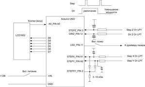 schemat.jpg (4122 просмотра) <a class='original' href='./download/file.php?id=137743&mode=view' target=_blank>Загрузить оригинал (69.57 КБ)</a>
