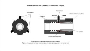 Патрон-автомат.jpg (17751 просмотр) <a class='original' href='./download/file.php?id=13800&mode=view' target=_blank>Загрузить оригинал (1.81 МБ)</a>