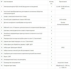 properties.jpg (1590 просмотров) <a class='original' href='./download/file.php?id=138014&mode=view' target=_blank>Загрузить оригинал (135.67 КБ)</a>