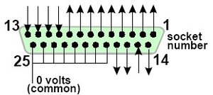 Любое напряжение между 0-0.8 вольт низкое, 2.4-5 вольт высокое. (1905 просмотров) <a class='original' href='./download/file.php?id=138410&mode=view' target=_blank>Загрузить оригинал (13.65 КБ)</a>