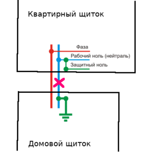 e.png (4808 просмотров) <a class='original' href='./download/file.php?id=139682&mode=view' target=_blank>Загрузить оригинал (14.85 КБ)</a>